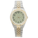 Recherche de chaîne montres Regarder