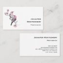Recherche de bec cartes visite Animal