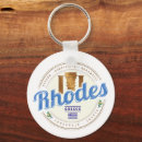 Recherche de souvenir grèce porteclés Travel