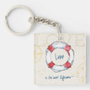 Recherche de sauveteur porteclés Bateau