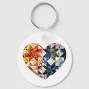 Recherche de quilt porteclés Patchwork