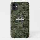 Recherche de woodland iphone coques Camo