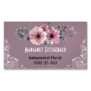 Recherche de fleuriste bouquet fleurs cartes visite Toute personne
