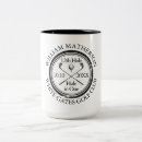 Recherche de coffee club tasses Toute personne