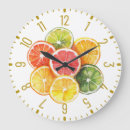 Recherche de tranche horloges Aquarelle