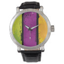 Recherche de clipart montres Cercle