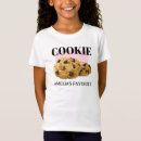 Recherche de vente de biscuit Pour elle