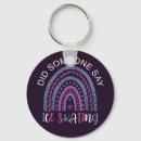 Recherche de patin à glace porteclés Hiver