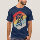 Recherche de opérateur radio amateur tshirts Papa