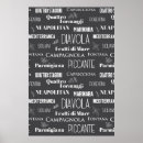 Recherche de cuisine italienne posters Restaurant