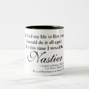 Recherche de méchant tasses Toute personne
