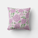 Recherche de fleur violette coussins Décoration intérieure