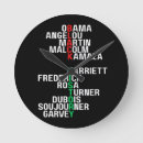 Recherche de mois horloges Pour elle