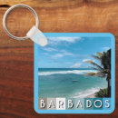 Recherche de souvenir tropical porteclés Travel