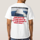 Recherche de escroquerie vêtements Global