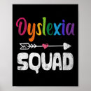 Recherche de dyslexique posters Enseignant
