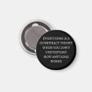 Recherche de théories magnets Théorie du complot