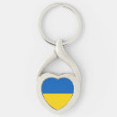 Recherche de mon de coeur porteclés Patriotique