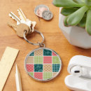 Recherche de patchwork porteclés Zigzag