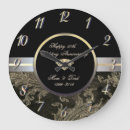 Recherche de tourbillon horloges Pour eux