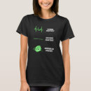 Recherche de concept tshirts Graphique