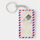 Recherche de enveloppe porteclés Rose