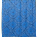 Recherche de denim maison deco Bandana