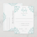 Recherche de tiffany invitations Rsvp