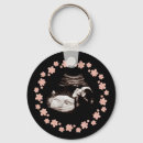 Recherche de mom porteclés Keepsake