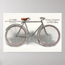 Recherche de special posters Vintage