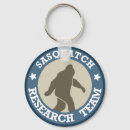 Recherche de yeti porteclés Sasquatch