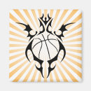Recherche de boule de jeu magnets Balle