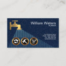 Recherche de monteur cartes visite Mettre d'aplomb