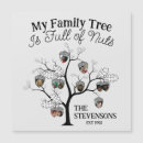 Recherche de family christmas vœux cartes Moderne