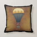 Recherche de objets steampunk Cru