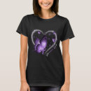 Recherche de la fibromyalgie tshirts Sensibilisation