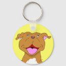 Recherche de caricatures porteclés Chien