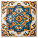 Recherche de jaune moutarde carreaux Abstrait