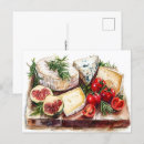 Recherche de fromage cartes postales Pour tous