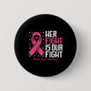 Recherche de cancer du sein rose badges Organisme