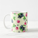 Recherche de casier tasses Pour tous