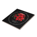 Recherche de poinsettias carreaux Festif