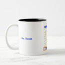 Recherche de correction tasses Professeur