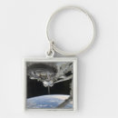 Recherche de utilisation porteclés Baie de charge utile