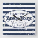 Recherche de maison blanche horloges Famille