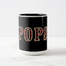 Recherche de buffaloes tasses Moderne