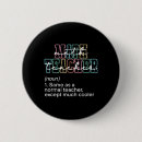 Recherche de mathématiques badges École