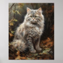 Recherche de peinture drôle chat posters Pour amateur de chats