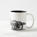 Recherche de actionné tasses 18ème