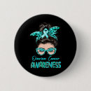Recherche de ovaire badges Sensibilisation